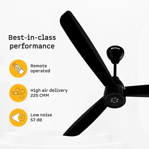 atomberg Renesa Elite Smart 1200mm Voice Enabled BLDC Ceiling Fan with Remote Control